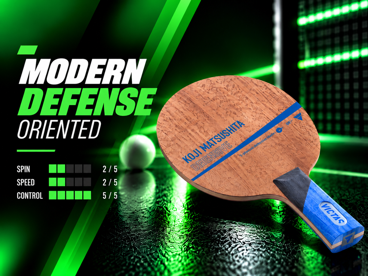 Modern Defense