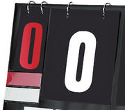 Tibhar Freie Nummern 0-5 Zeitüberschreitung